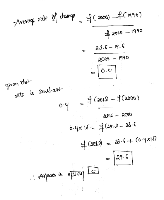 dang 200) -Cn0) Arerage vale 2000 23.19.C 2000 990 girom cha ate ComaN Ca01 Ca000) DIS 2000 о-Чх (ao 3-0 23-С + Со-ух1