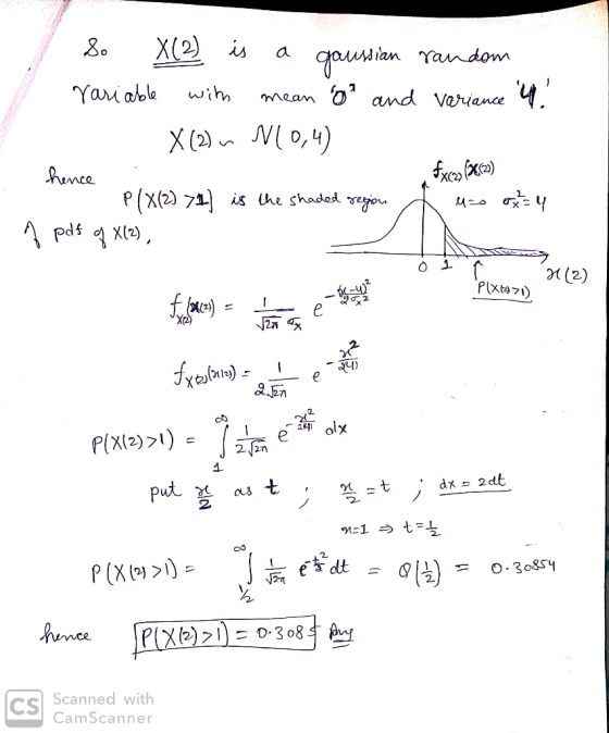 X(2 is a Yandom Yauiable oand Variance wih nnean X ()No,4) Exco ) hnce is Uhe shaded gegou P )x). Pdf X) (2) Plxtai) fe) olx