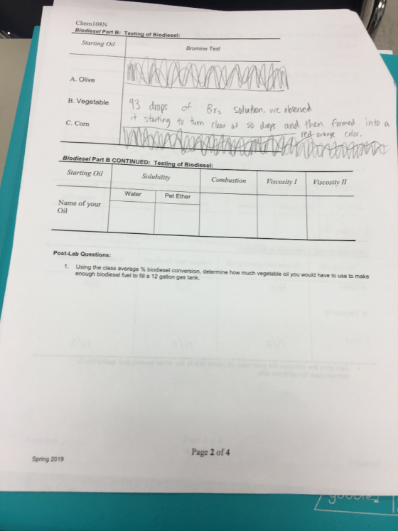 Cheml08N Biodiesel Part B: Testing of Biodiesel Starting Oil Bromine Test A. Olive B, Vegetable 193 dpt ơr Bra C. Corm 50 des