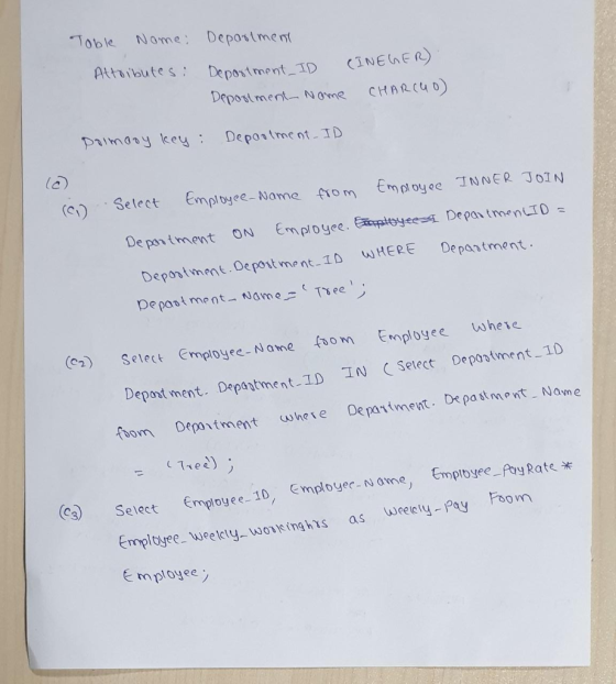 Toble Nome: Depostment ttilautes : Deportment D CINEMER) Depotl mert Nowe CHAR(40) Paimany k De parlment ID (c) .Select Emplo
