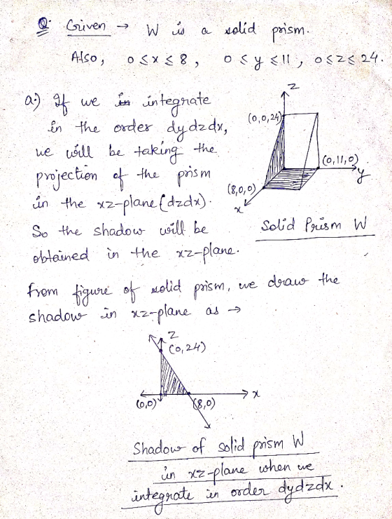 selid pism Given W u Also oSy <, osz 24 itegate in the erder dy dz dr, uoll be we (0,0,2) taking pris m ún the x-plane{dzd) t