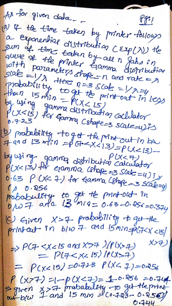 a exponenhiag distribuian CEXpLN) te rs stole to 안 tとprint-our in leas ugi na gamma distribu幻a10a0Jahr 6 구-2.3 amma 【P o.as6