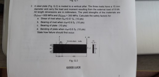 2. A steel plate (Fig Q.2) is riveted to a vertical pillar. The three rivets have a 15mm diameter and carry the load and mome
