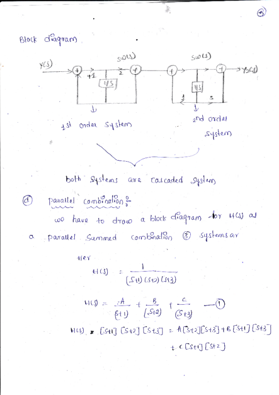 Block diaqran) CS うが4) nd orda system parallel Summd Com sms ar 니(S) So So)) sst2