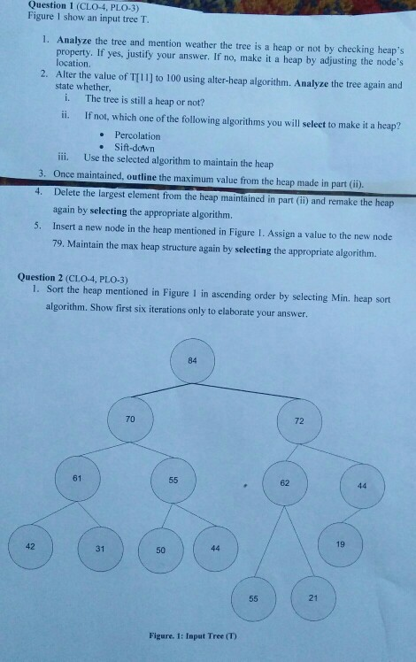 Question 1 (CLO-4, PLo-3) Figure 1 show an input tree T. 1. Analyze the tree and mention weather the tree is a heap or not by