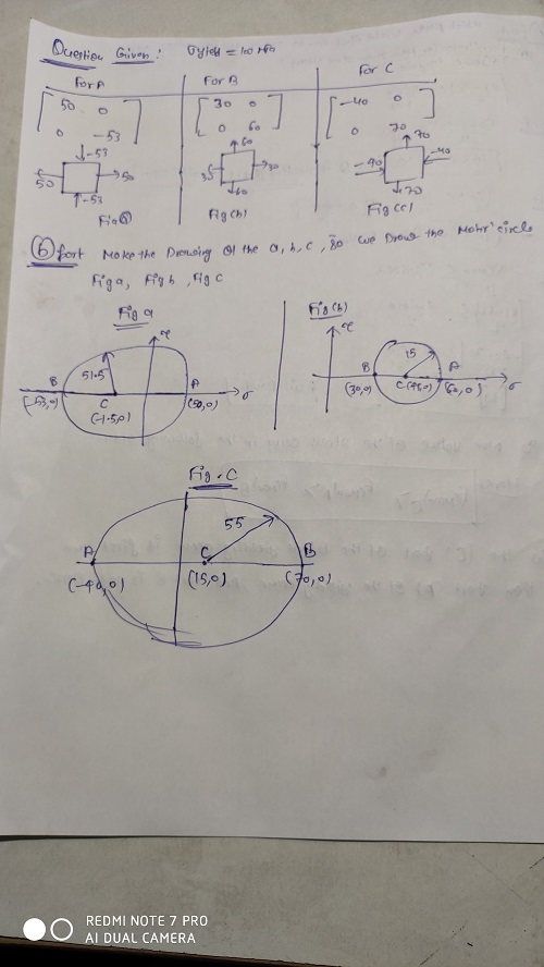 for C For B for P So 53 53 53 -53 Fig ch ot 15 C0,o) REDMI NOTE 7 PRO AI DUAL CAMERA