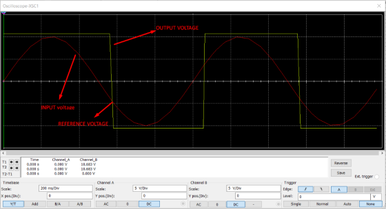 Oscilloscope-XSC1 OUTPUT VOLTAGE NPUT voltage; REEERENCE VOLTAGE Time Channel_A 0.000 V 0.000 V 0.000 V Channel_B 10.683 V 10
