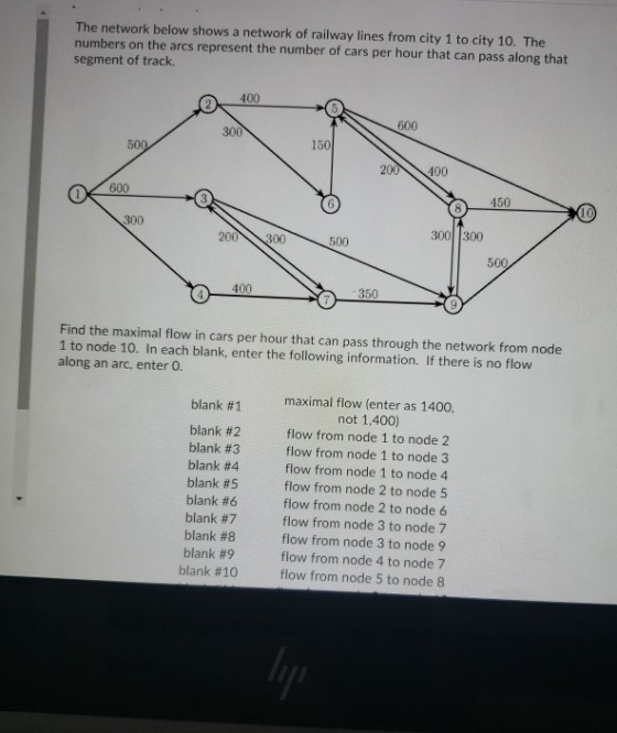 The network below shows a network of railway lines from city 1 to city 10. The numbers on the arcs represent the number of ca