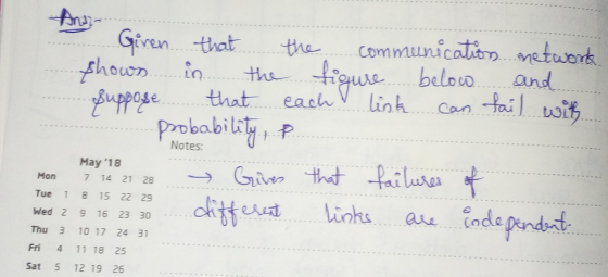 communication.metwork belouw linh Giren that Fhoun the and the that each Can Probeability Grieo thatfai links Notes May 18 M