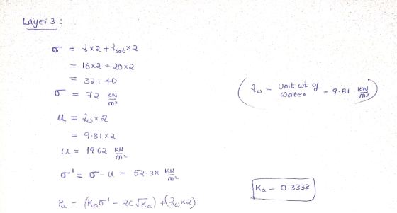 Layes 3 16*x 20x2 32+ 0 unit wt of = 9-8 KN ates M m2 = 9-81 xa KN U .62 m2 5Q-38 KN Ka = 0.3333