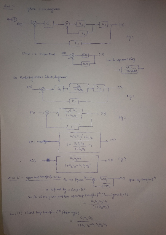 ven block diopra m n2 Ct9) Fi Fl smu we kmo that Ris) H03) So Ridweinhe block diogim Rrs) Gig C(s) (cs Fig 3 RtS) HL) (1+212)