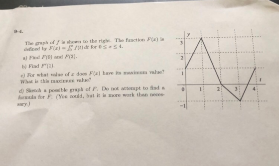 9-4. The graph of f is shown to the right. The function F(a) is i. defined by F() o t) dt for 0 s z s 4. a) Find F(O) and F(3