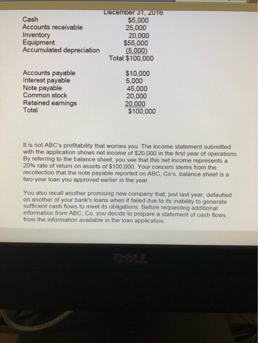 December 31, 2016 $5,000 25,000 20,000 $55,000 (5,000) Total $100,000 Cash Accounts receivable Inventory Equipment Accumulate