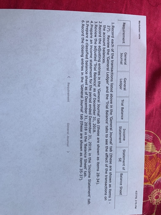 Worksheet table 4/2719, 2:15 PM Statement of SE GeneralTrial Balance Statement Ledger Income Requirement General Balance Shee
