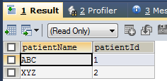 1 Result 3 Mes 2 Profiler ▼ | patientName patientId ▼|乓鹵 (Read Only) □XYZ