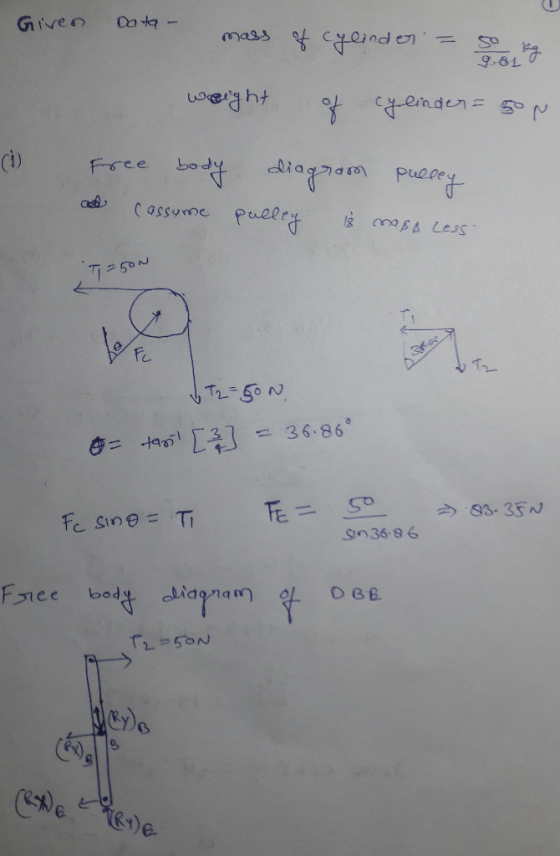 Given - bA 03 Mass Cfen den So 9-81 emden 5 f4Preom () Free boddiagm Paclry 18 ess 50N RK. Tr 36.86 t967 FE= Fe Sine =Ti 83-3