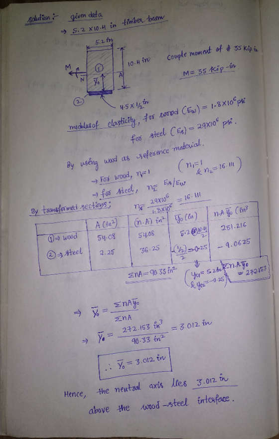 oludion gives det a → S. 2X10-4 in thibee beam 5.2 tw o.u in Couple momeot of 35 to steel C&)-24x106 psi niEI n 16 I 2ext0 (1