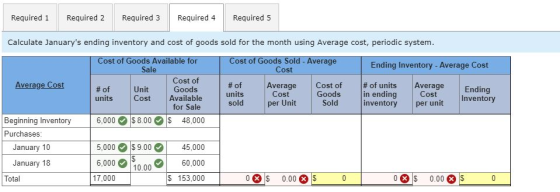 Required 1 Required 5 Required 2 Required 3 Required 4 Calculate Januarys ending inventory and cost of goods sold for the mo