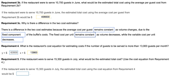 Requirement 3b. If the restaurant were to serve 10,700 guests in June, what would be the estimated total cost using the avera