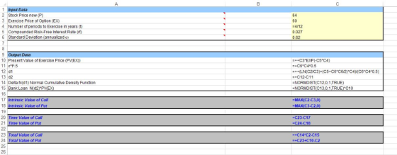 8 1Input Data 2 Stock Price now (P) 3 Exercise Price of Option (EX) 4 Number of periods to Exercise in years (t) 5 Compounded
