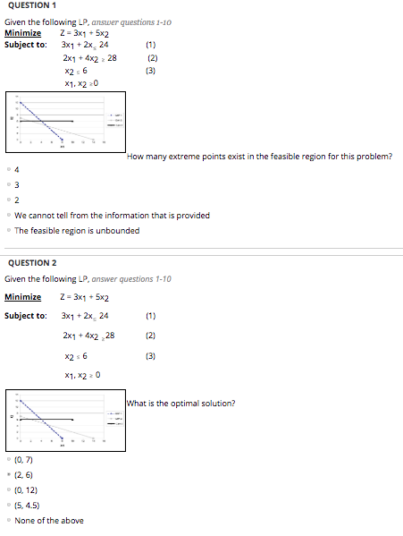 QUESTION 1 Given the following LP, answer questions 1-10 Minimize -3x15x2 Subject to: 3x2x 24 2x1+4x2 2 28 2s 6 x1, x2 20 How