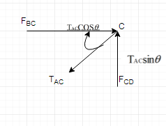 BC TACSM AC CD