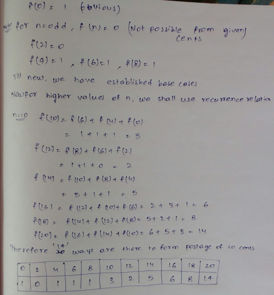 Cents itl now, we have established base coses Noo hiqher values of n, tve shal use recunence ye lot io ()(8)+fl) P2 to form P