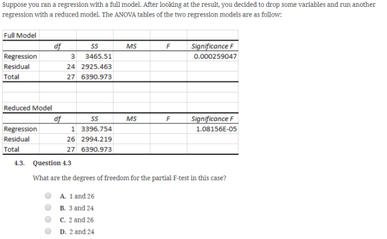 Suppose you ran a regression with a full model. After looking at the result, you decided to drop some variables and run anoth