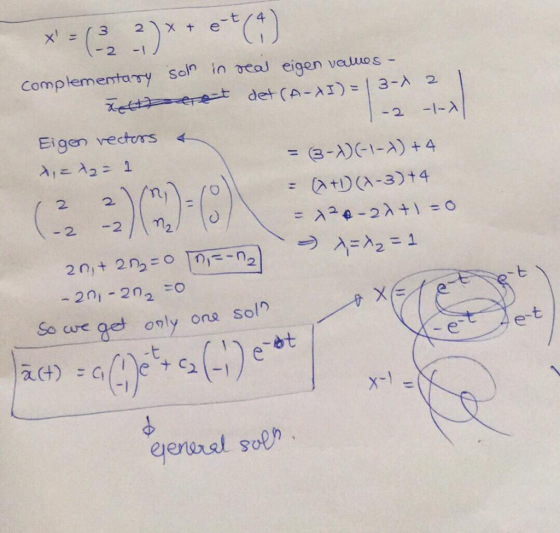 Complemervtay soln in veal eigen vauluo s Eigen vectors = (3-A)(-1-A) + 4 = atl) (A-3)+4 乀ー2-2バ.nal rs -20 -20 o 匕 only one s