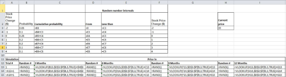 Random number intervals Price Stock Price Change (S) Current price 35 Probability Cumulative probabili 0.05 0.1 0.25 0.2 0.2 From Less than 3 -2 4 -1 5 0 -B3 -CB 0.1 10 11 Simulati 12 Trial # | Random # 13 Months 13 1 14FA13+1 RANDO VLOOKUP B14,SD$3:SFS9,3,TRUE SHS3 RAND 15 FA14+1 RANDO VLOOKUP B15,SD$3:SFS9,3,TRUE SHS3 RAND Price in Random # 16 Months Random # 19 Months Random # 12 Months VLOOKUP(D13,SDS3 SF$9,3,TRUE)+C13 FRAND VLOOKUP(D14,SD$3:$F$9,3,TRUE)+C14-RAND VLOOKUP D15,SDS3:$F$9,3,TRUE)+C15 RAND -VLOOKUP[H13,SDS3 SF$9,3,TRUE)+G13 VLOOKUP[H14,SDS3:SF$9,3,TRUE)+G14 VLOOKUPTH15,SDS3:SFS9,3,TRUE)+G15 AND VLOOKUP[813,SDS3:$FS9,3,TRUE)+SHS3RAND VLOOKUP(F13,SD$3:SFS9,3, TRUE+E13 RAND VLOOKUP(F14,SD$3:SFS9,3,RUE)+E14 RAND VLOOKUP(F15,SDS3:SFS9,3,TRUE)+E15 RAND