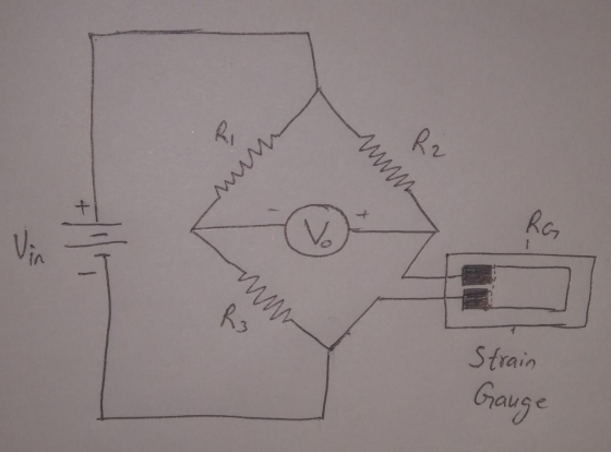 Re Vix Strain Geauge www