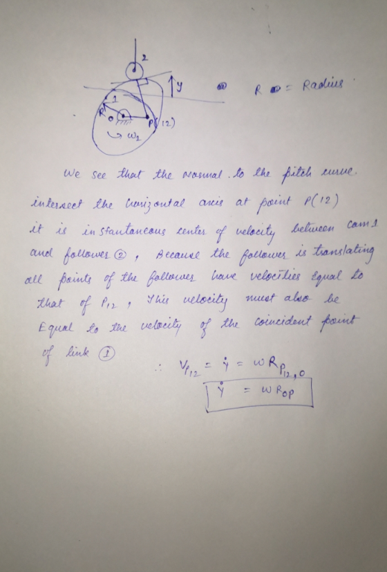 2. 13 Ra Radis 1 PV12) pitel We See that the asual. lo lhe intesacet ihe riz outal point C12) at aneLs in Stautaucaus teutes