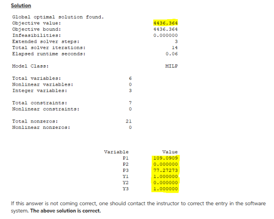 Solution Global optimal solution found. Objective value: Objective bound: Infeasibilities: Extended solver steps: Total solve