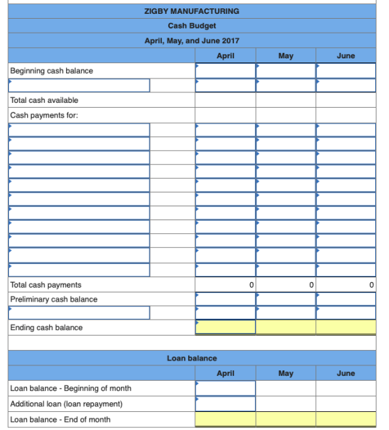 ZIGBY MANUFACTURING Cash Budget April, May, and June 2017 May April June Beginning cash balance Total cash available Cash pay