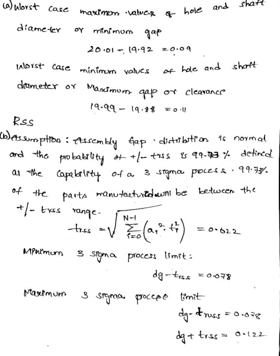 (o)ulovstt case hole and shaH diame-ter or minfmom ajf 20.ol-. 14.92 o.o q LAlorst (ase minïmom v boe nd shatt metcr oY Mani
