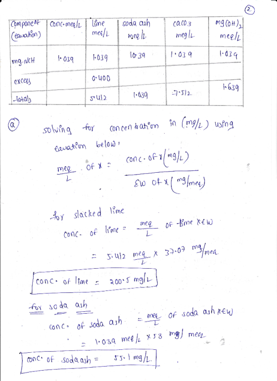2 meg IL meel 63 c 03 9 o 39 1. 019 11-039 0 400 excels 639 312 卜639 GHaly Concen hahm.in/my.)usfng -for eavatm below Solvi