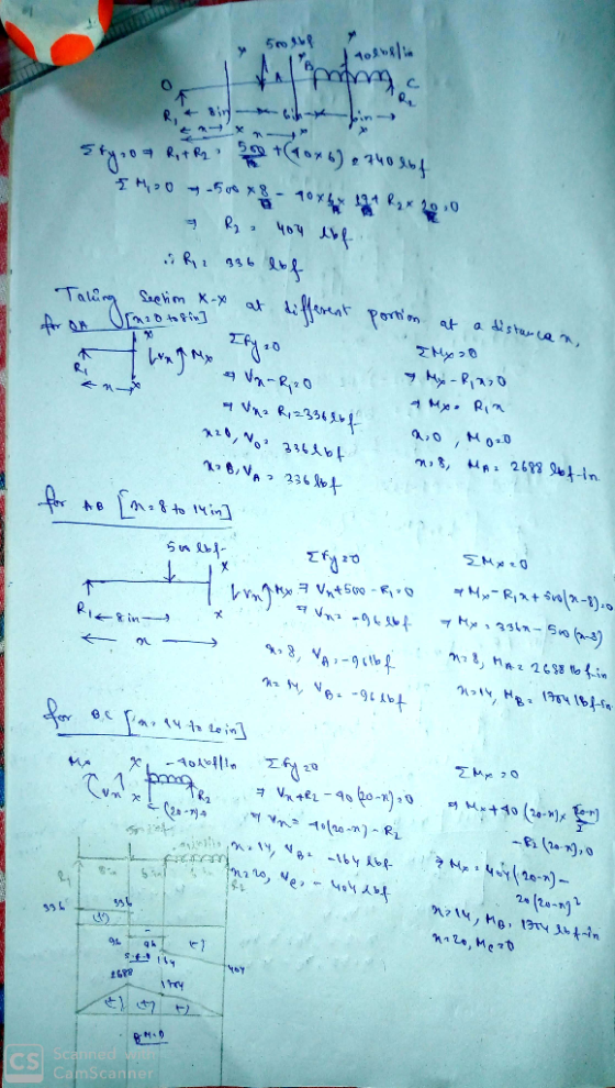 A-9 .(aoA).RL 4.Y(2e-n)- 괜 Mp , itry with CS CamScanner