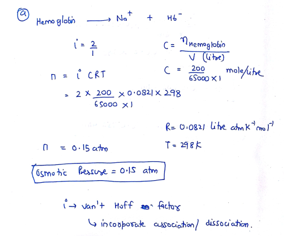 Hemo globn Na C-2o0 O mole/ui a 2 X 200 x o o82|x 218 6 Sooo x ) = 0.15 atm T 298に in coopoale cSocichon