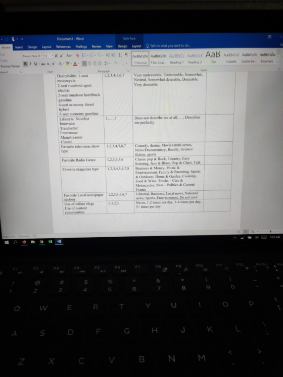 Document1 - Word Table Tools Tell me what you want to do.. Design Layout References Mailings Review View Design Layout Home I