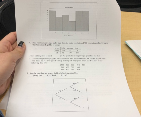 English 6. Data was taken on height and weight from the entire population of 700 mountain gorillas living in the Democratic R