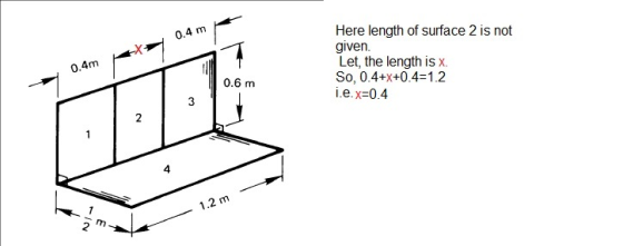 Here length of surface 2 is not 0.4 m given. Let the length is x. So, 0.4+X+0.4-1.2 i.e. x-0.4 0. 0.6 m 3 2 4 1.2 m 2