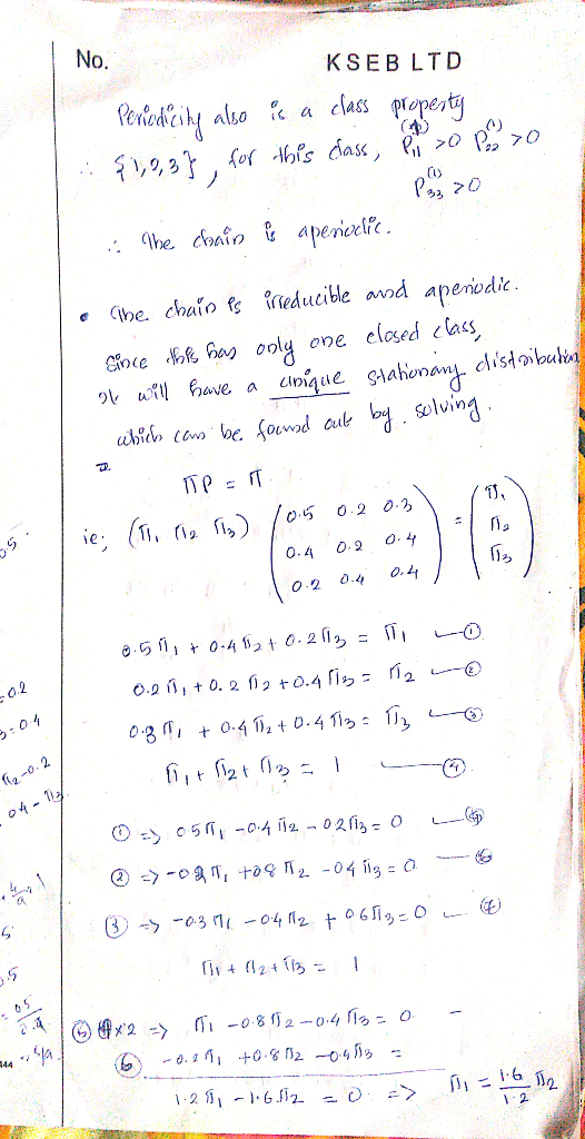 No. KSEB LTD 5 0.2 0.2 0.4 0.9 0 0-2 040 na o.2 Ka.