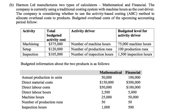 (b) Harmon Ltd manufactures two types of calculators company is currently using a traditional costing system with machine hou