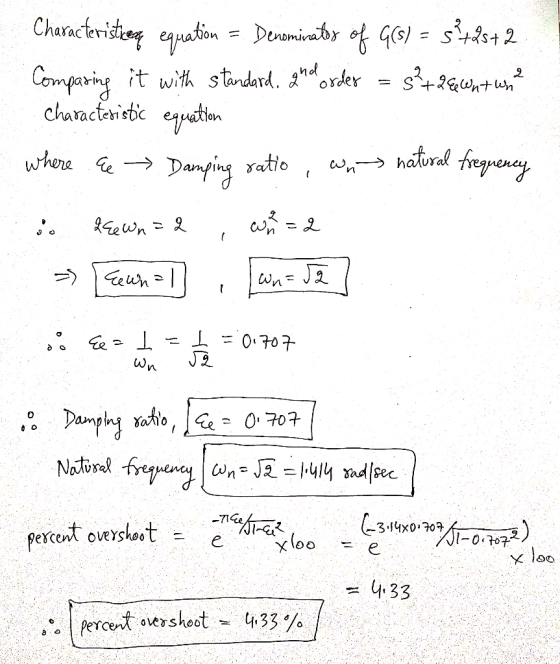 Chancteridteg etin Denominaty of Go- s4s+2 Comparing it with stindard. doder charactenistic eatn S+2ntn hatiral frereny wher