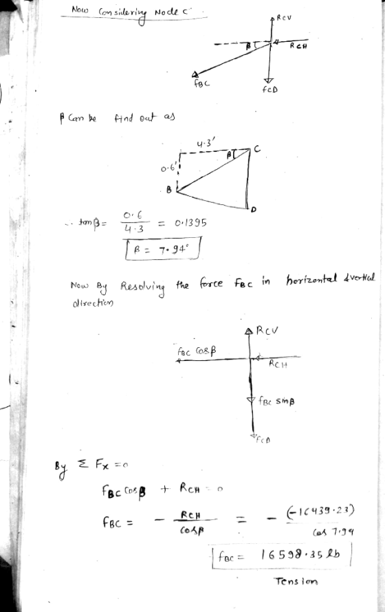 Noto (on side ring Nodl c Re v C. 니 4.3 = 0-1395 Noww B 。way ResolviY fte (orte fecin horizont-cl4veWol RCH Tens on