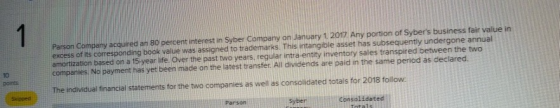 1 Parson Company acquired an 80 percent interest in Syber Company on January 1, 2017 Any portion of Sybers business fair val