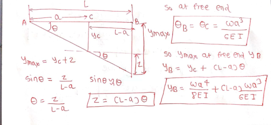 So at free end C was ec ymays L-a CET Somax at free end B max yCt2 Yc CL-a O sinee Sine +CL-awa PET - L-au GET CL-a9 7 L-a