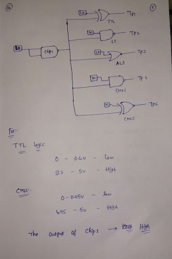 16 TPI LS chpl TP3 ALS HI CHIS Tps CHOS QaSv High CMOS The Output of chip 1 → High