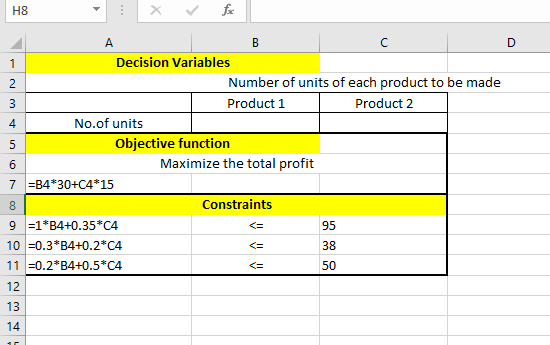 1188 Decision Variables Number of units of each product to be made Product1Product 2 No.of units 4 Objective function Maximiz
