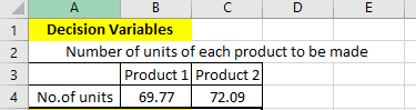 1 Variables 2 Number of units of each product to be made Product 1 Product 2 4 No.of units 69.7772.09